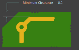 Esempio di Bordo della Scheda